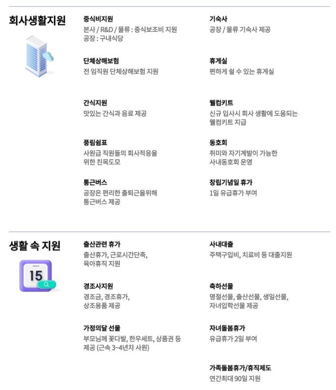 [추천채용][풍림무약] 국제사업부문 기술영업