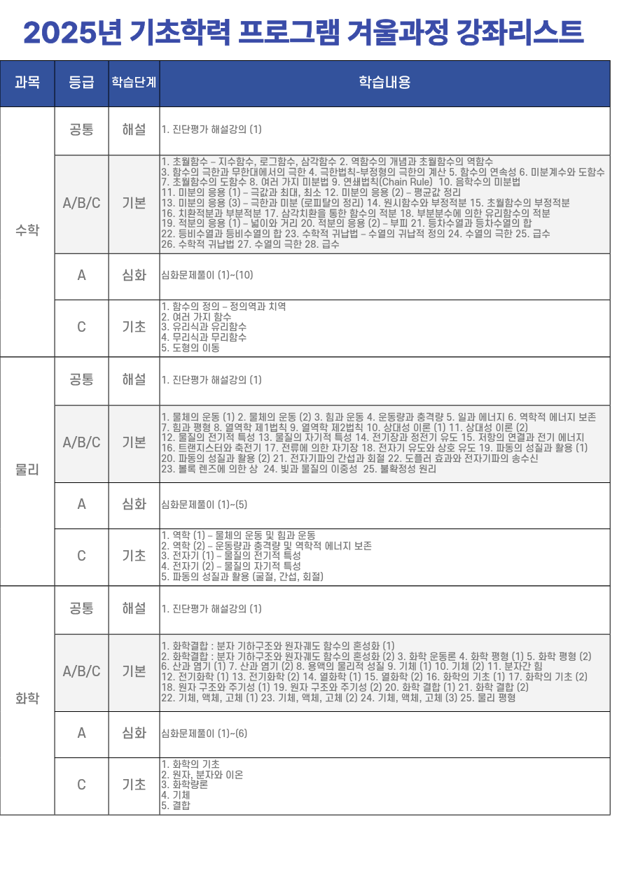 기초학력증진 프로그램 포스터3