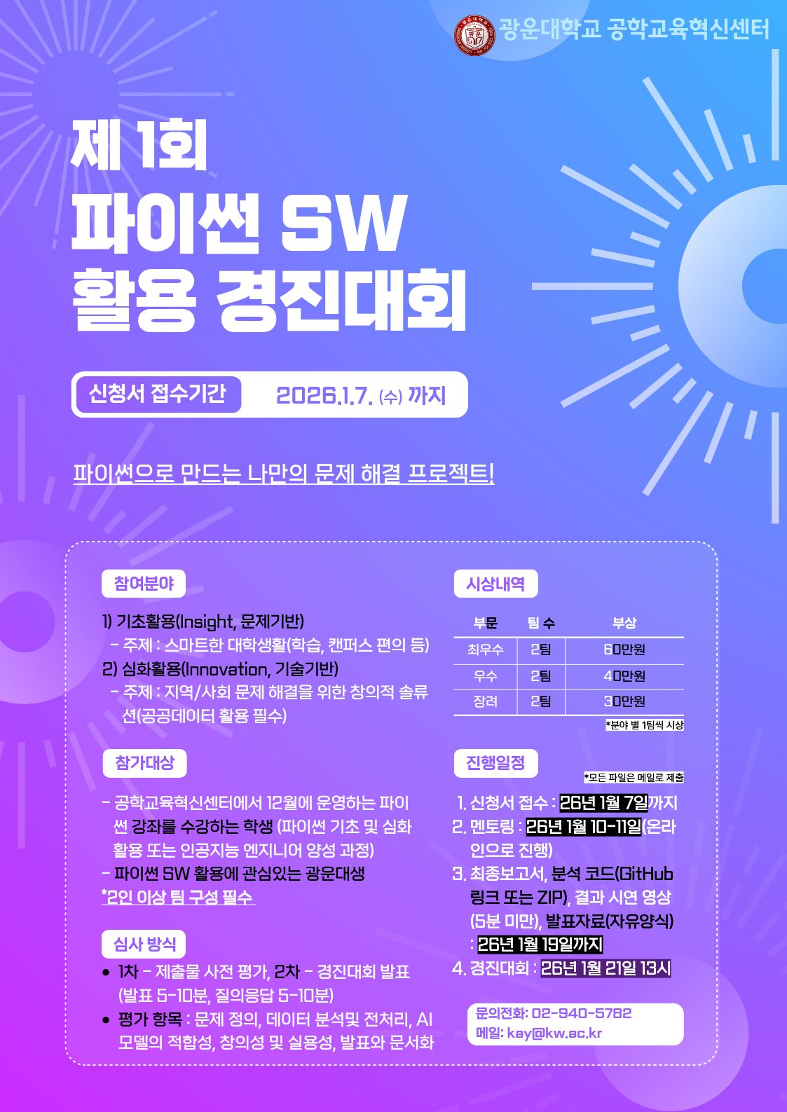 1) 사 업 명 : 제 1회 파이썬 SW 활용 경진대회
2) 참가대상(2인 이상으로 팀 구성 필수)
- 창의적 파이썬 SW 활용에 관심있는 광운대생
- 센터의 ‘파이썬 기초와 심화 활용’, ‘인공지능 엔지니어 양성 과정’ 수강생
3) 심사일정 : 2026년 01월 21일(수) 13:00, 시간대는 참여팀 수에 따라 조정
4) 평가항목 : 문제 정의의 명확성(20점), 데이터 분석 및 전처리(20점), AI모델의 적합성 및 성능(20점), 창의성 및 실용성(20점), 발표 및 문서화(20점)
5) 심사방법 : 총 100점 만점 중 합계 평점 고득점자
5) 참여 분야
- 기초활용(Insight, 문제기반) 주제 : 스마트한 대학생활
- 심화활용(Innovation, 기술기반) 주제 : 지역/사회 문제 해결을 위한 창의적 솔루션(공공 데이터 활용