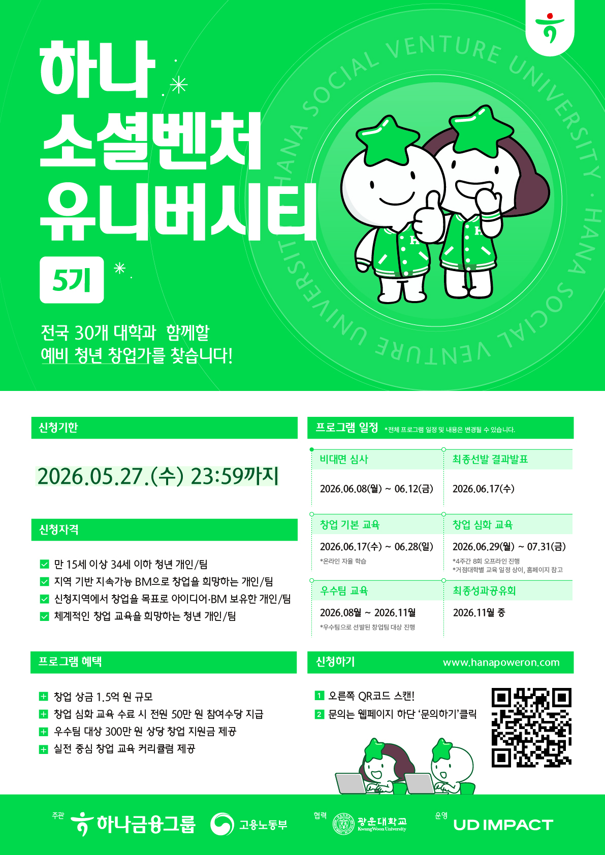 초록색 배경의 홍보 포스터로, “하나 소셜벤처 유니버시티 5기” 모집 안내. 전국 30개 대학과 함께 예비 청년 창업가를 모집하며, 신청 마감은 2026년 5월 27일 23시 59분까지. 만 15세 이상 34세 이하 청년 개인 또는 팀이 지원 가능하며, 창업 아이디어 또는 BM을 보유한 지원자를 대상으로 함. 프로그램은 비대면 심사(6월 8일~12일), 최종 결과 발표(6월 17일), 창업 기초 교육(6월 17일~28일), 창업 심화 교육(6월 29일~7월 31일), 우수팀 교육(8월~11월) 등의 일정으로 진행됨. 창업 상금 1.5억 원 규모, 수료 시 전원 50만 원 참여수당, 우수팀 300만 원 상당 지원금 등 혜택 제공. 하단에는 QR코드와 신청 웹사이트 주소(hanapoweron.com)가 표시됨. 하나금융그룹, 고용노동부, 광운대학교, UD임팩트 로고 포함.