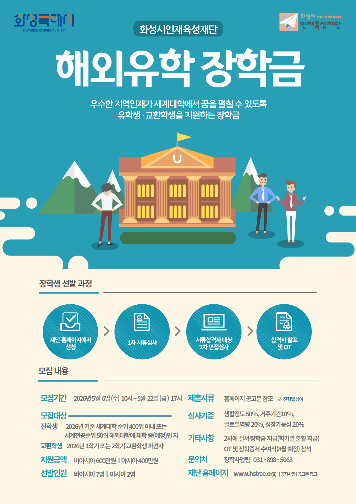 20260514 [화성시인재육성재단] 해외유학장학금 포스터